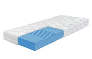 Ahorn Pěnová matrace Una 180 x 200 cm