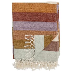 Barevný pléd Bloomingville Lucilla 150 x 125 cm